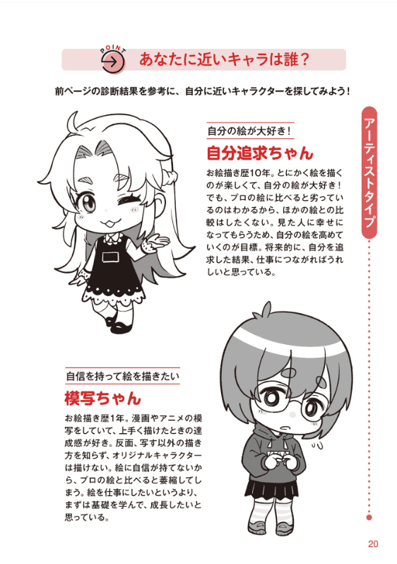 [No Watermark][Bought] Fastest Improvement Rules for Character Drawing [288P]