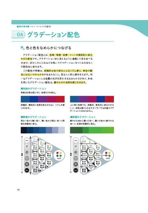 [In Exchange] Illustration & Manga Color‑Matching Classroom: Mini Handbook [144P]