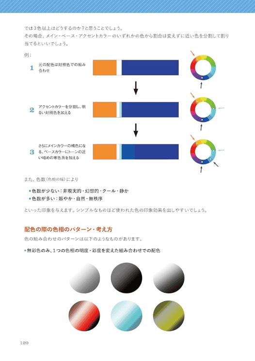 [In Exchange] Principles of Good Illustration: Super‑Fundamentals of Illustration Theory [184P]