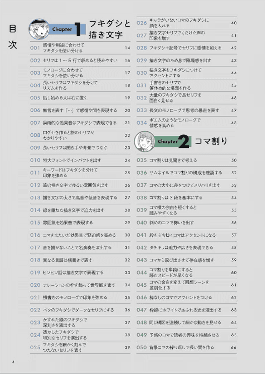 [No Watermark][Bought] Manga Drawing Technique Catalog: 200 Creative Insights & Methods from 100 Manga Artists [224P]