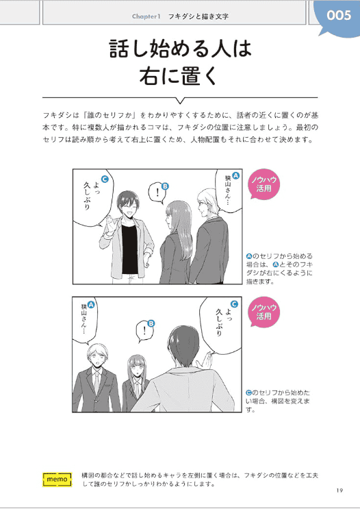 [No Watermark][Bought] Manga Drawing Technique Catalog: 200 Creative Insights & Methods from 100 Manga Artists [224P]