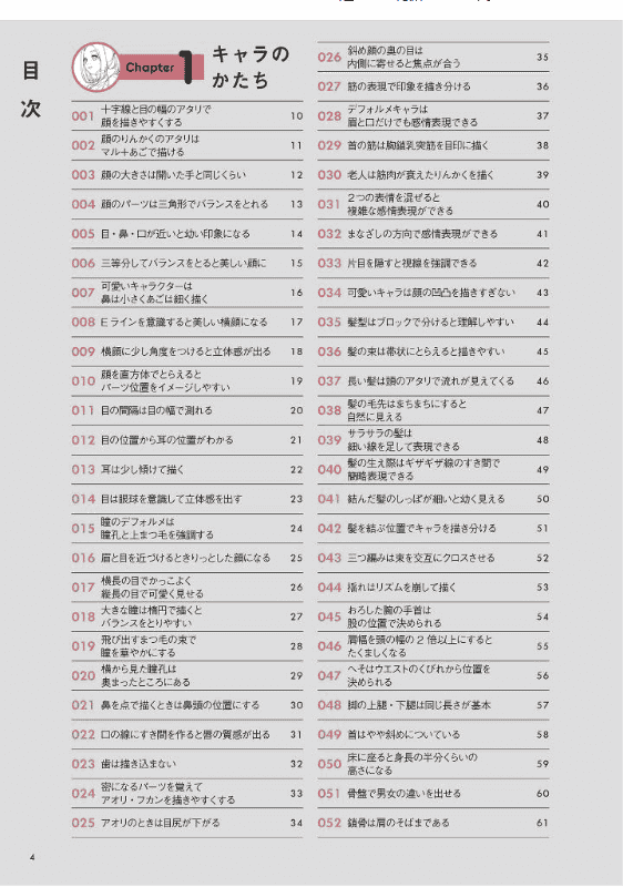[No Watermark][Bought] 208 Creative Insights & Techniques from 100 Illustrators [224P]