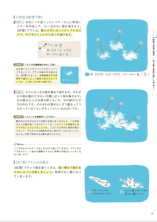 [无水印][自购]背景绘画教室[192P]