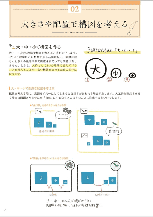 [无水印][自购]背景绘画教室[192P]