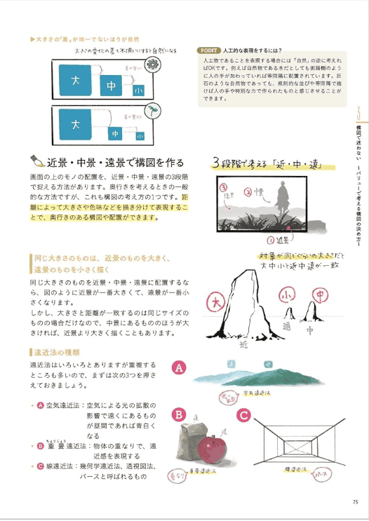 [无水印][自购]背景绘画教室[192P]