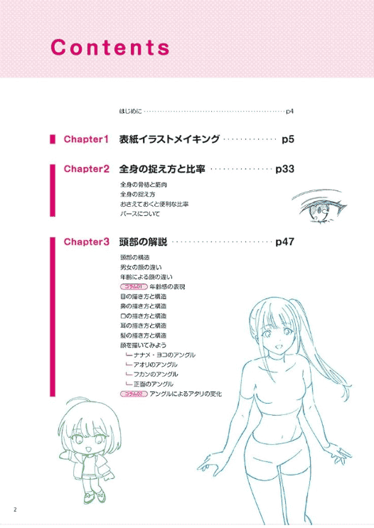 [No Watermark][Bought] Fix Sketch Errors, Refresh Your Characters [192P]