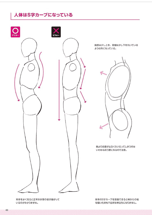 [No Watermark][Bought] Fix Sketch Errors, Refresh Your Characters [192P]