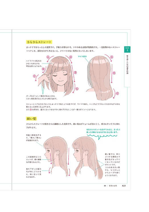 [No Watermark][Bought] The Ultimate Expression! How to Draw Hair [172P]