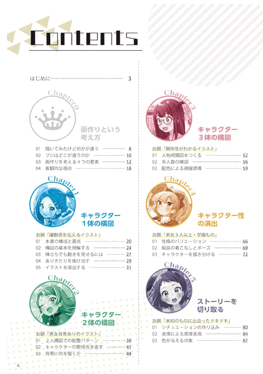 [In Exchange] Art‑Thinking for Conveying Illustrative Charm [192P]