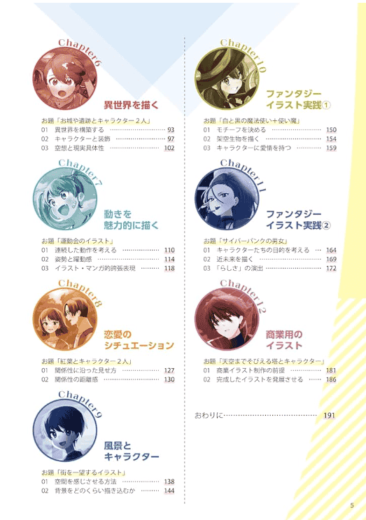 [In Exchange] Art‑Thinking for Conveying Illustrative Charm [192P]
