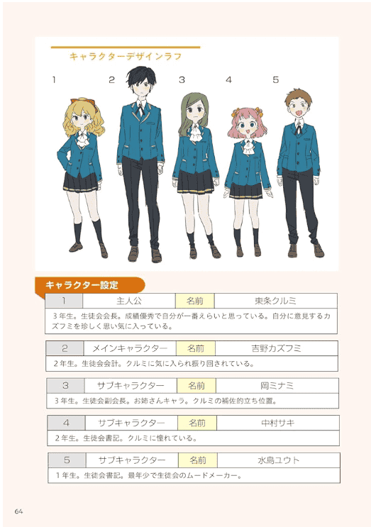 [In Exchange] Art‑Thinking for Conveying Illustrative Charm [192P]