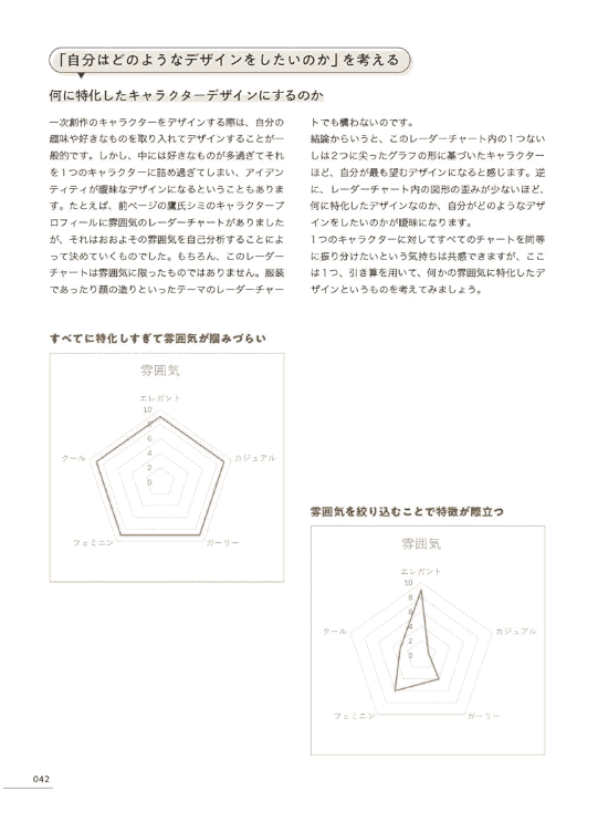 [无水印][自购]鹰氏强大的角色设计[168P]