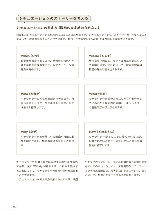 [无水印][自购]鹰氏强大的角色设计[168P]