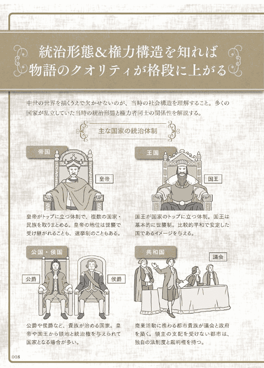 [无水印][自购]中世纪欧洲世界观完全理解百科全书[160P]
