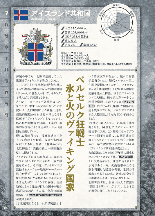 [In Exchange] Creator’s Country Encyclopedia [66P]
