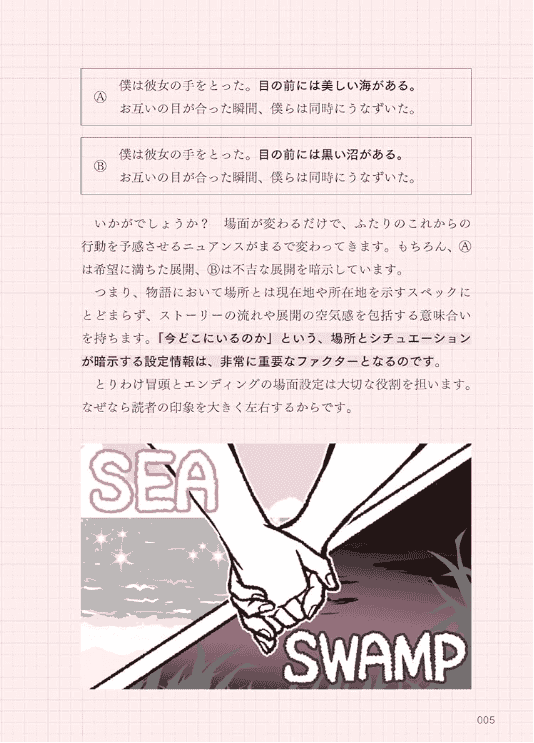 [已完成]职业小说家教你提升创作者词汇力：场景设定篇[192P]