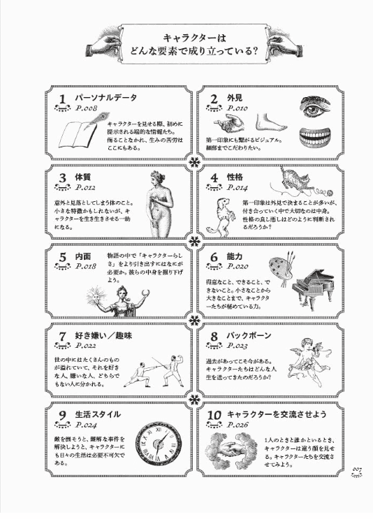 [In Exchange] Character‑Setting Notebook for Story Creators [116P]