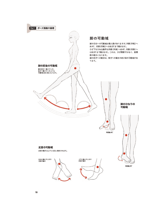 [无水印][自购]插画与漫画人物姿势绘制教室[160P]