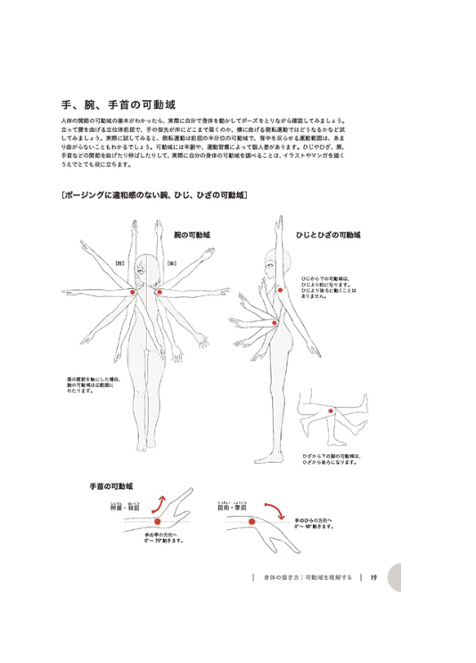 [无水印][自购]插画与漫画人物姿势绘制教室[160P]