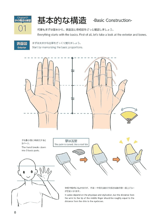 [In Exchange] Hand Pose Compendium: A Practical Guide [159P]