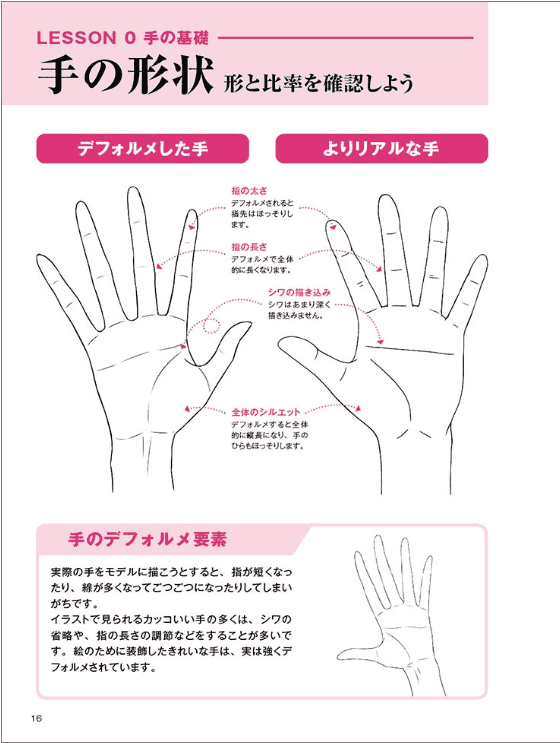 [In Exchange] How to Draw Beautiful Hands [160P]
