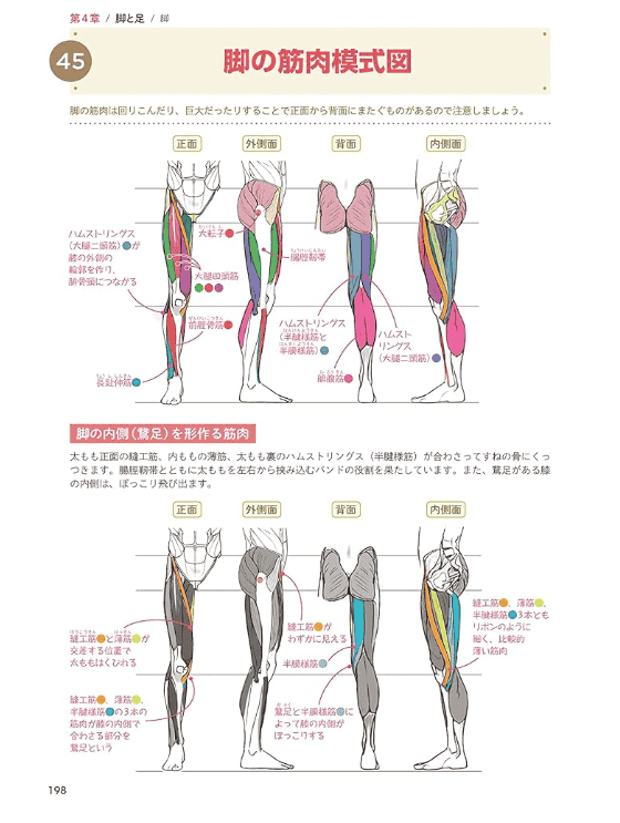 [无水印][自购]角色生动构图插画姿势集[208P]