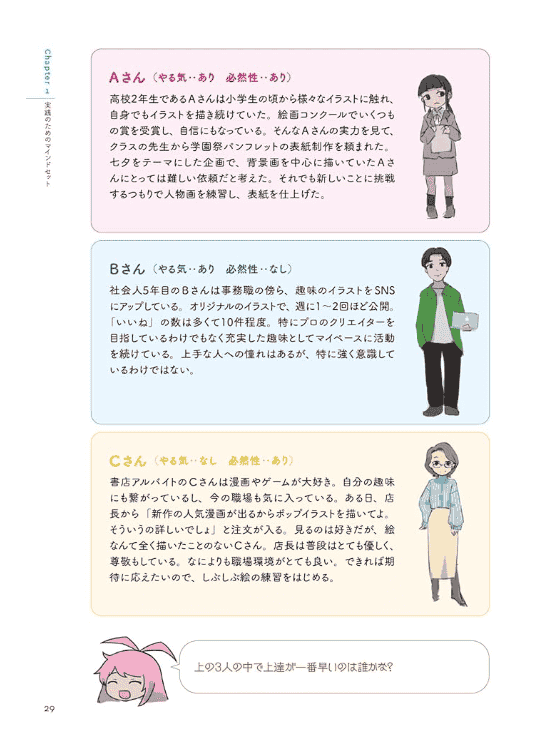 [In Exchange] The Very First Book You Should Read When Learning to Draw [159P]