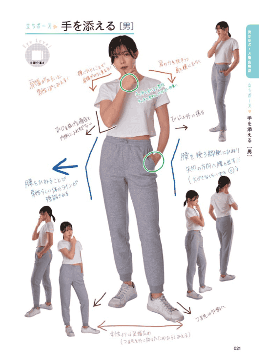 [No Watermark][Bought] Momo Momoto’s Character‑Acting! Pose Collection [160P]