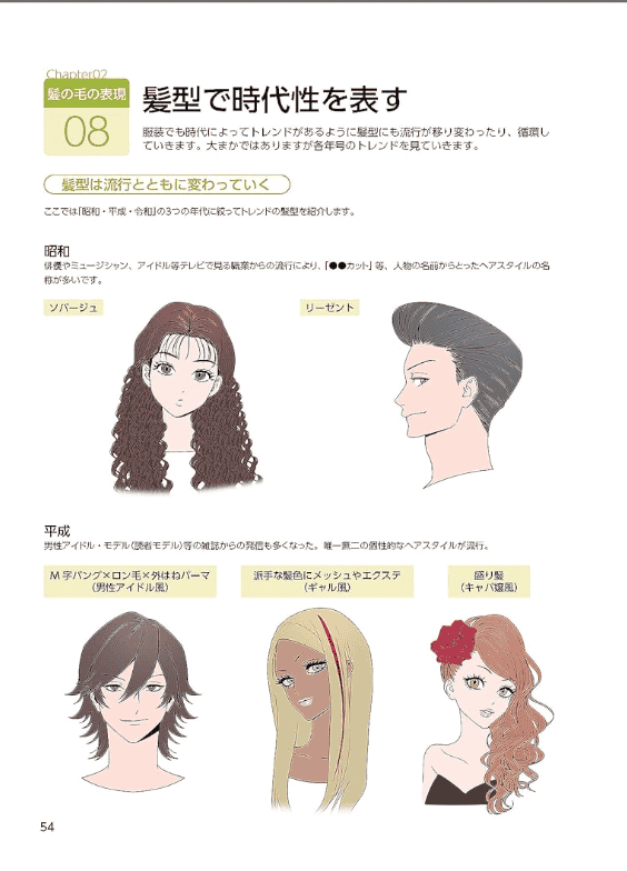 [In Exchange] Practical Hairstyle Collection Reference [145P]