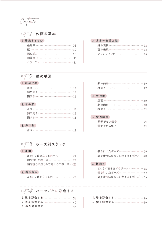 [In Exchange] How to Draw Stylish‑Faced Girls [224P]