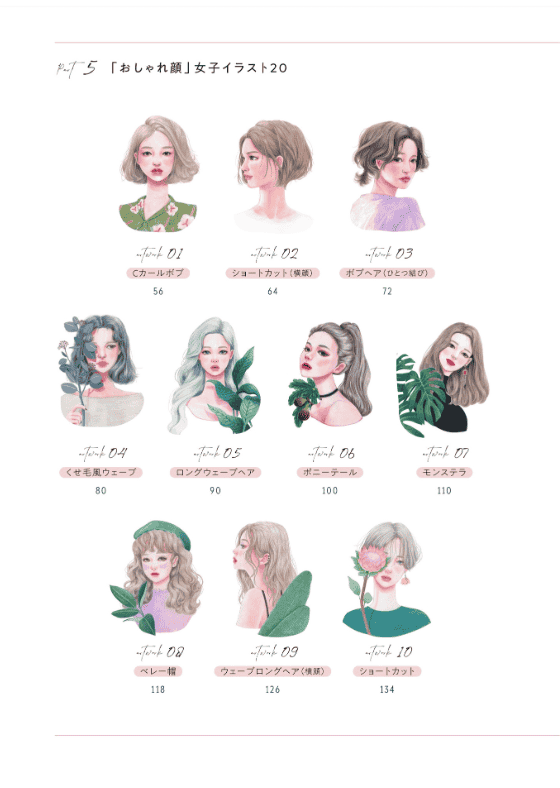 [In Exchange] How to Draw Stylish‑Faced Girls [224P]
