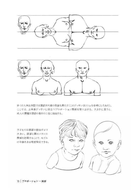 [In Exchange] Draw Heads and Necks [96P]