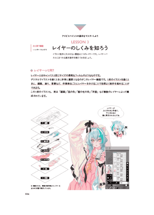 [In Exchange] Master Professional Drawing Techniques Completely [168P]