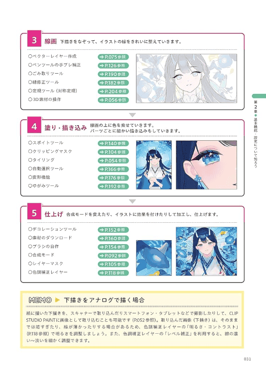 [In Exchange] CLIP STUDIO PAINT Illustration Beginner’s Guide [240P]