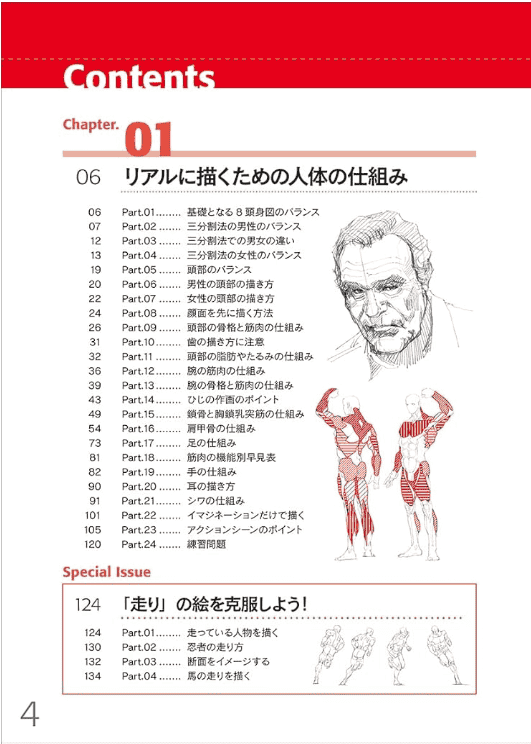 [无水印][自购]画出真实角色的素描教程[192P]