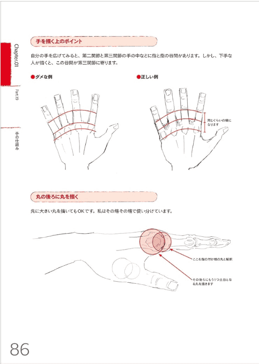 [无水印][自购]画出真实角色的素描教程[192P]