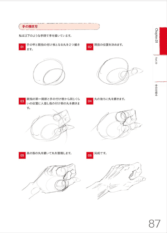 [无水印][自购]画出真实角色的素描教程[192P]