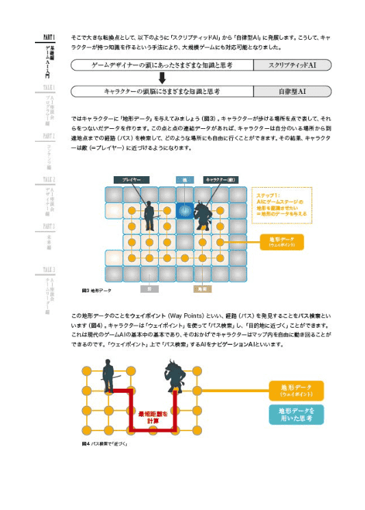 [In Exchange] AI of FINAL FANTASY XV: Insights Into the Future of Game AI [248P]
