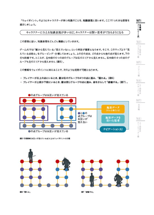 [In Exchange] AI of FINAL FANTASY XV: Insights Into the Future of Game AI [248P]