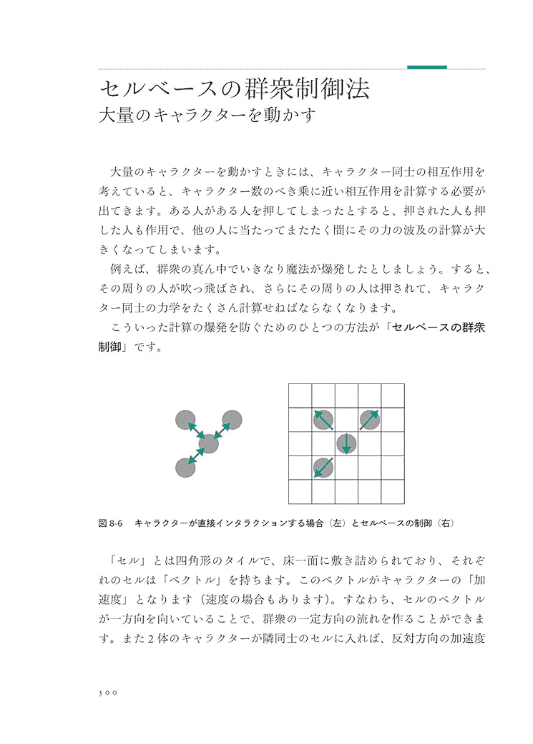 [In Exchange] Creative‑Method Guide for Artificial Intelligence [352P]