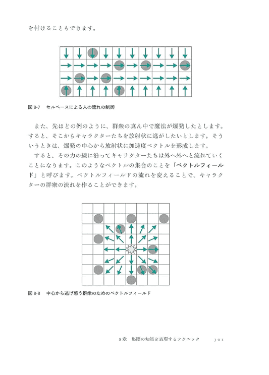 [In Exchange] Creative‑Method Guide for Artificial Intelligence [352P]
