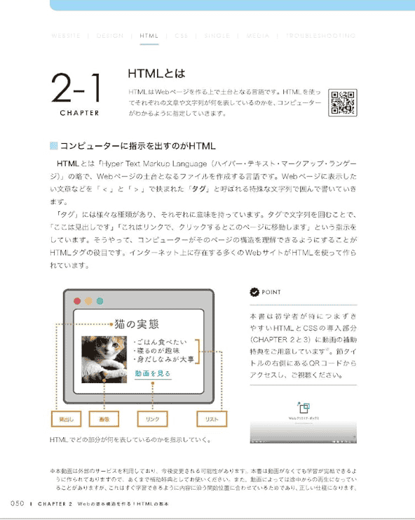 [In Exchange] All‑in‑One HTML & CSS Web Design Beginner Course [320P]