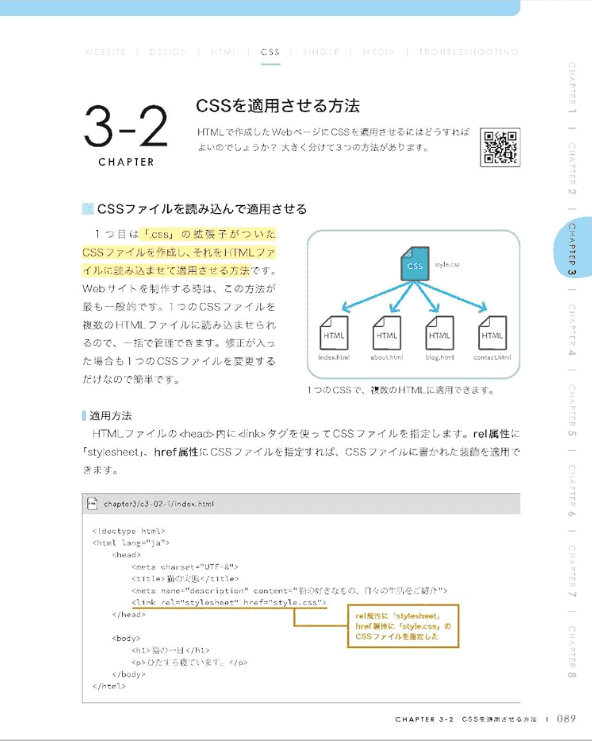 [In Exchange] All‑in‑One HTML & CSS Web Design Beginner Course [320P]