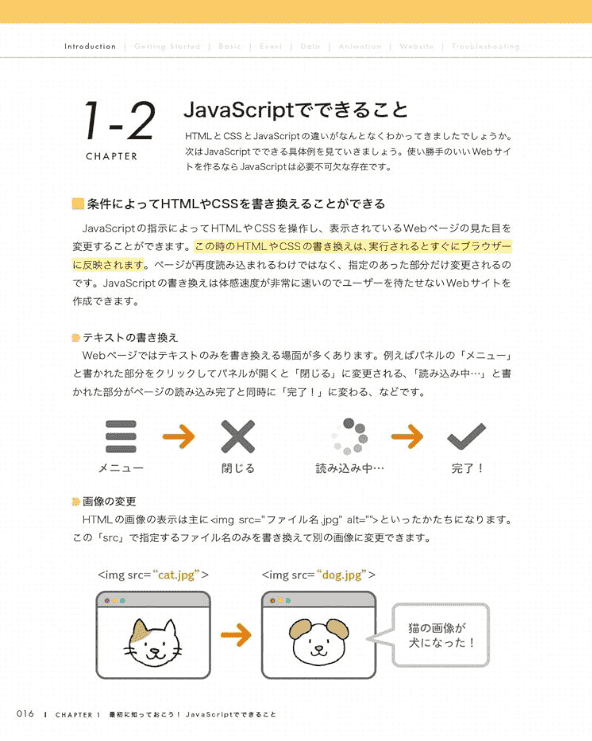 [In Exchange] Master JavaScript: Beginner‑Friendly Introductory Course in One Book [344P]