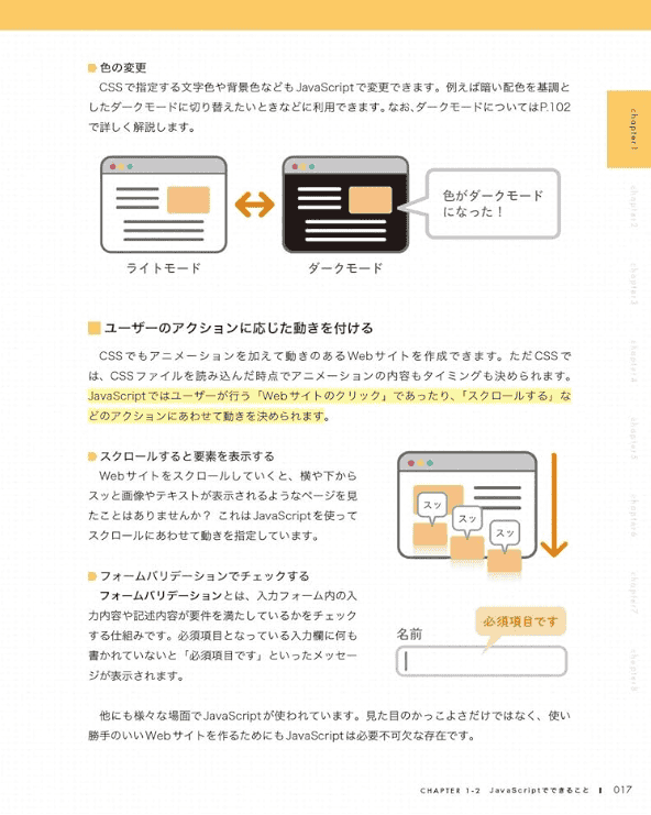 [In Exchange] Master JavaScript: Beginner‑Friendly Introductory Course in One Book [344P]