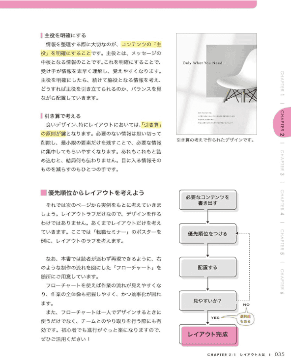 [In Exchange] Web & Graphic Design Beginner’s Complete Guide [232P]