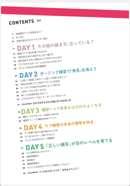 [Completed] 7-Day Crash Course! Drawing Workbook [134P]