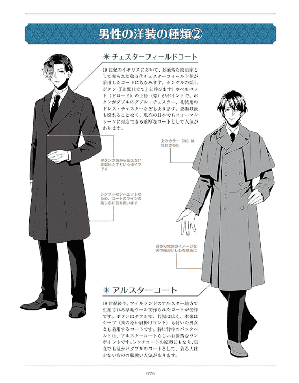 [In Exchange] How to Draw Meiji & Taishō Era Costumes [160P]