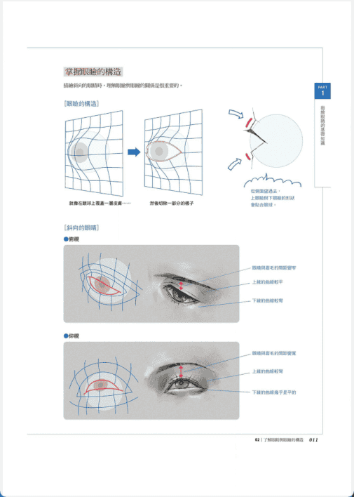[Completed]Digital Eye Drawing Techniques [177P]