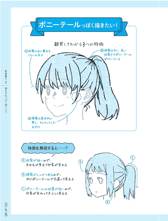 [No Watermark][Bought] Practical Tips to Instantly Elevate Your Illustrations [192P]